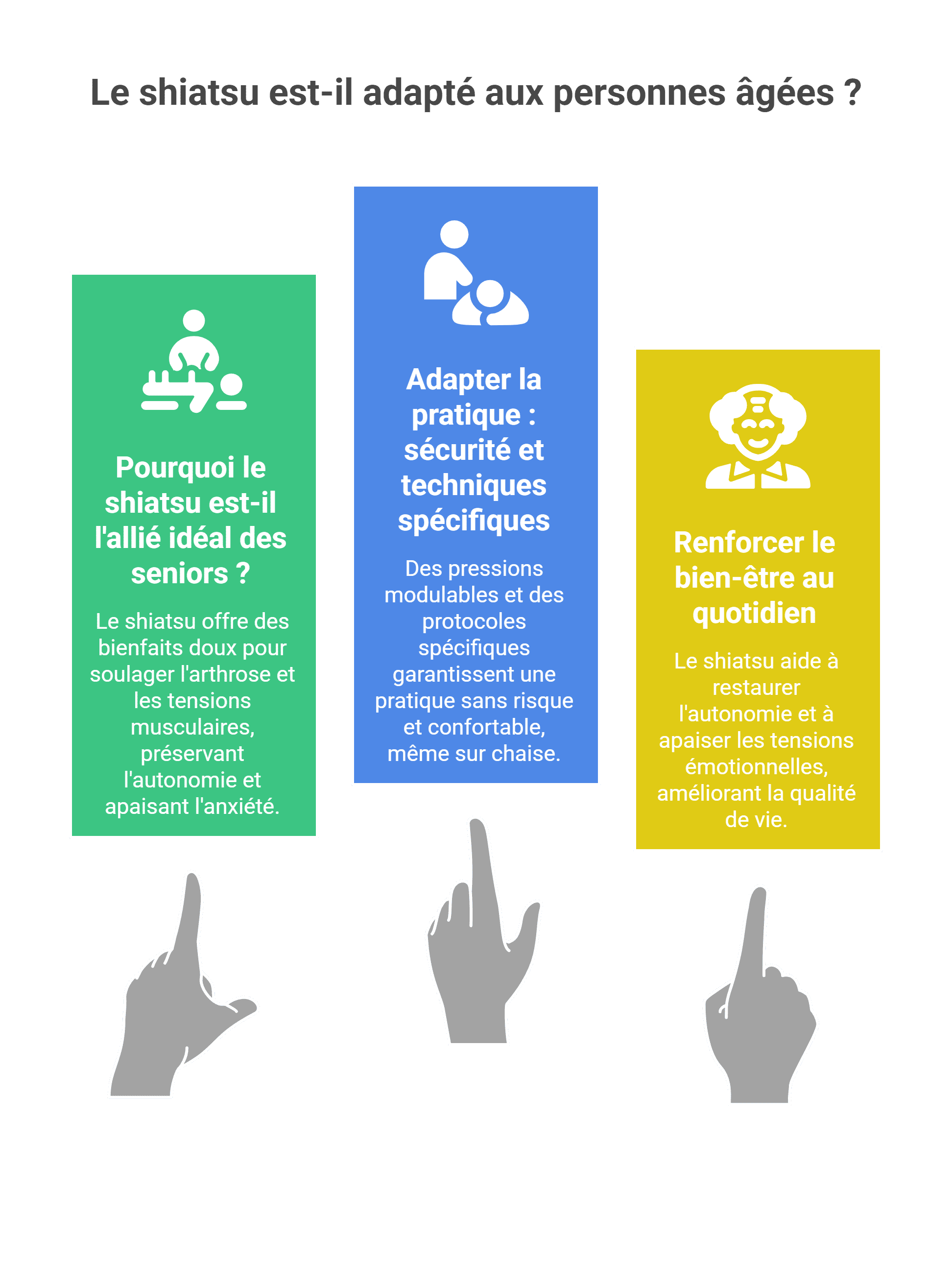 Shiatsu seniors - Bienfaits et sécurité | Guide 2026